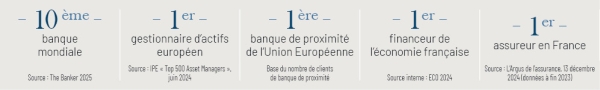 2025_Juillet_Shémas_Site Intranet_FR-1.jpg