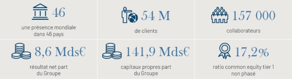 2025_Juillet_Shémas_Site Intranet_FR-2.jpg
