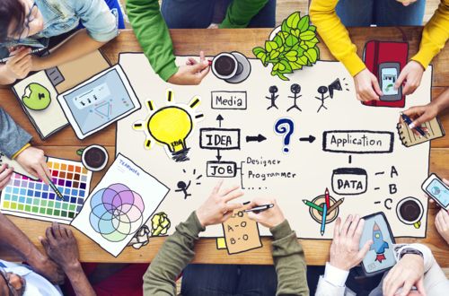 idéation | idée | co-création | agile | projet | innovation |équipe